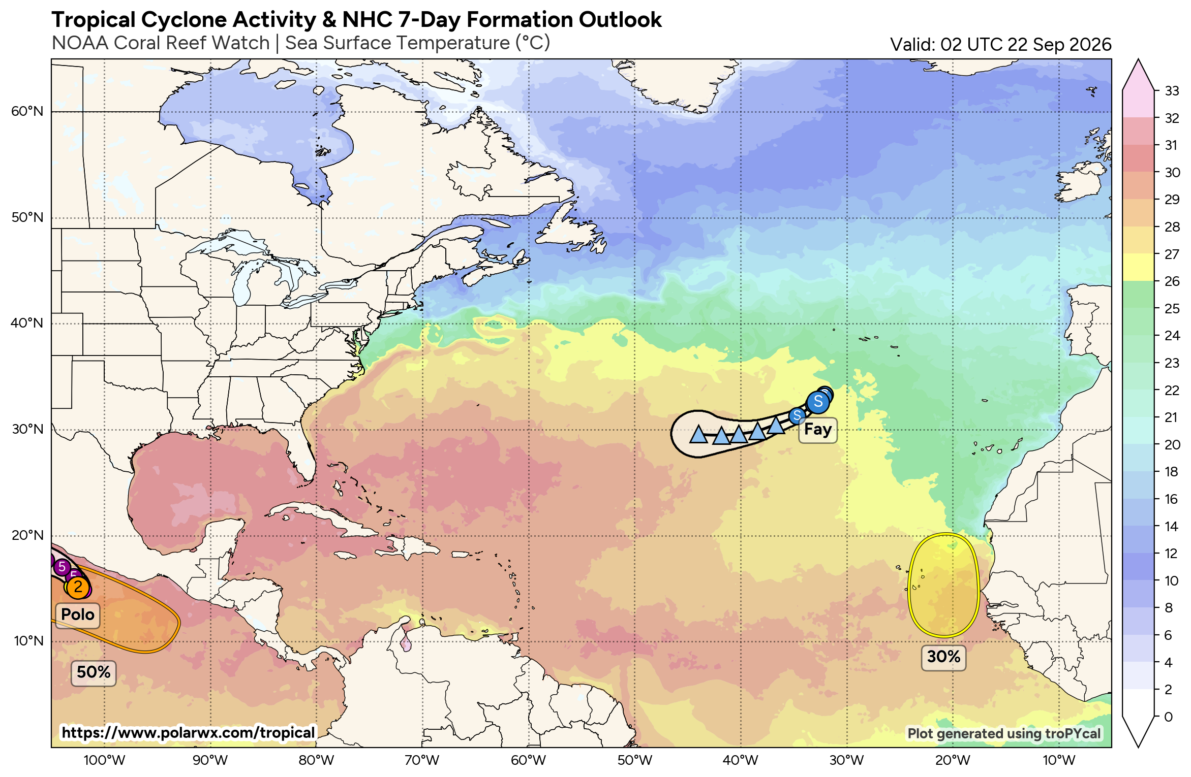 Synthèse cyclonique de l’Atlantique Nord PolarWx