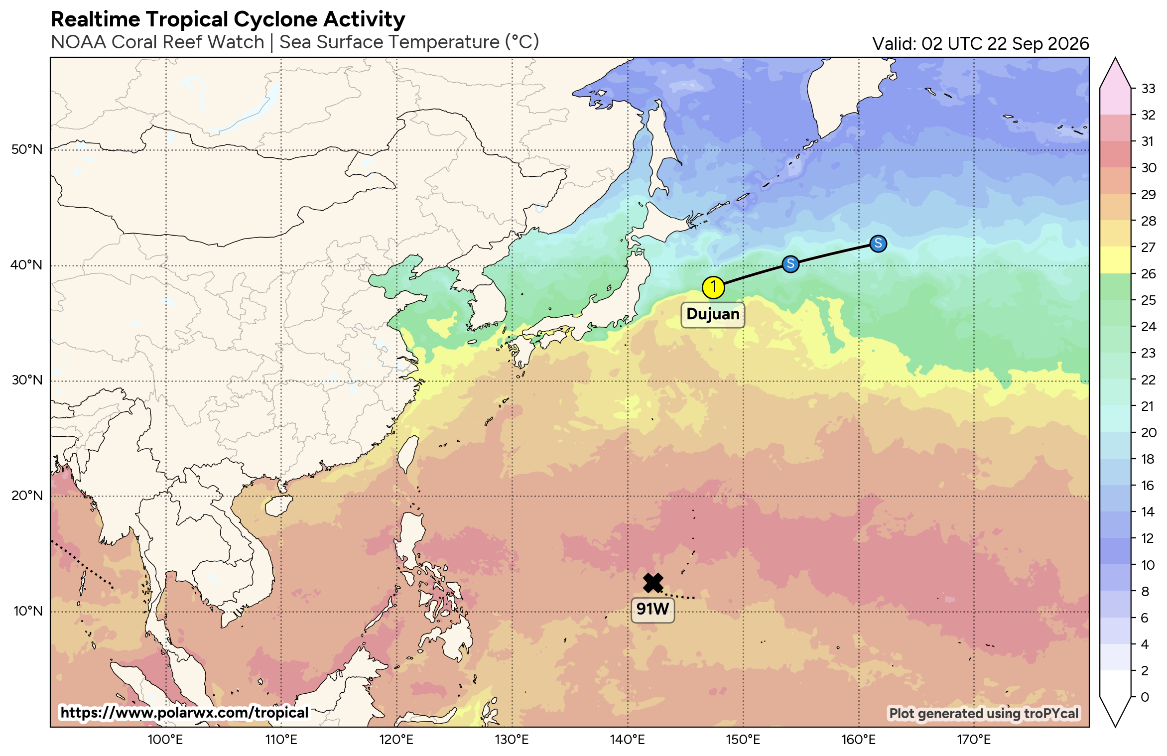 Synthèse cyclonique du Pacifique Ouest PolarWx
