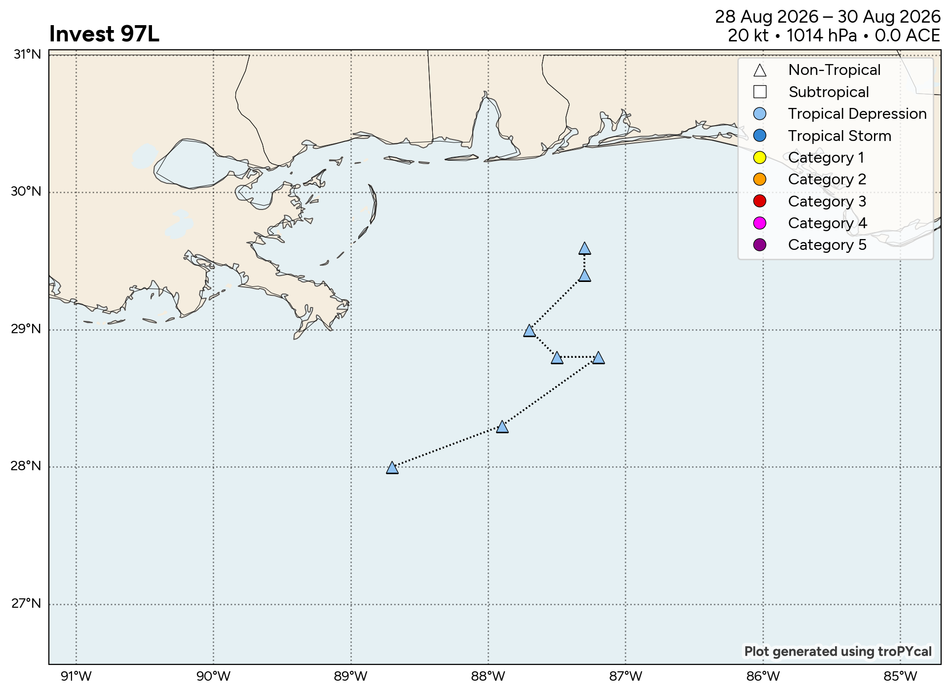 Invest 97L Model Tracks