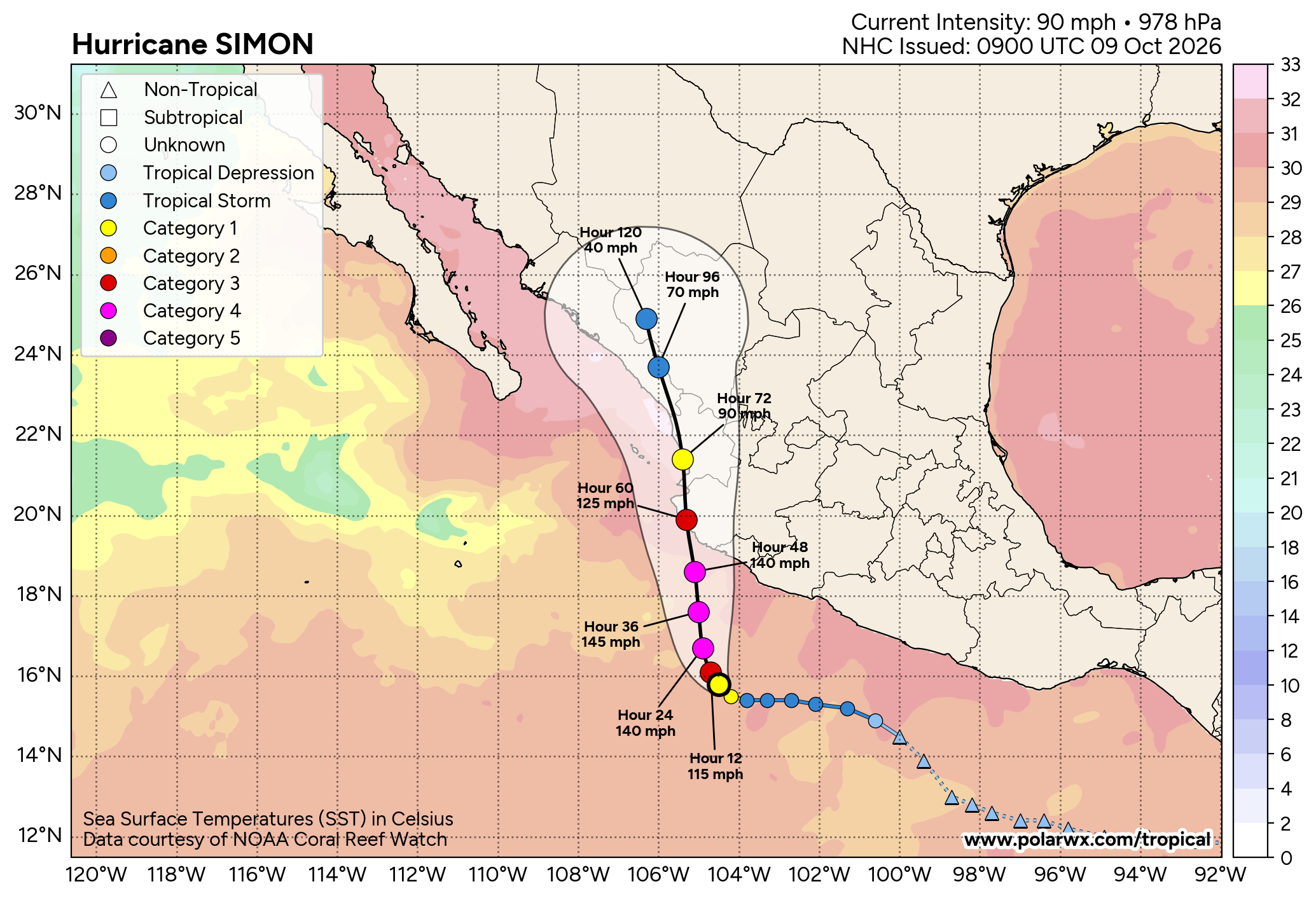 Hurricane Simon forecast track towards Mexico